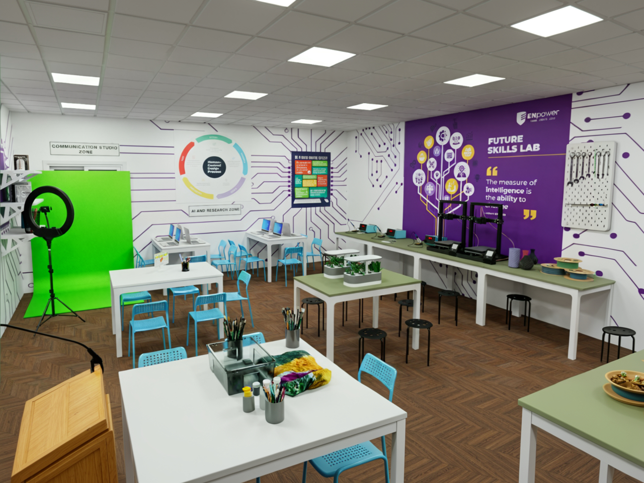 Experiential Learning Spaces