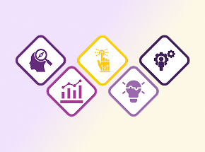 Integrated Learning Framework